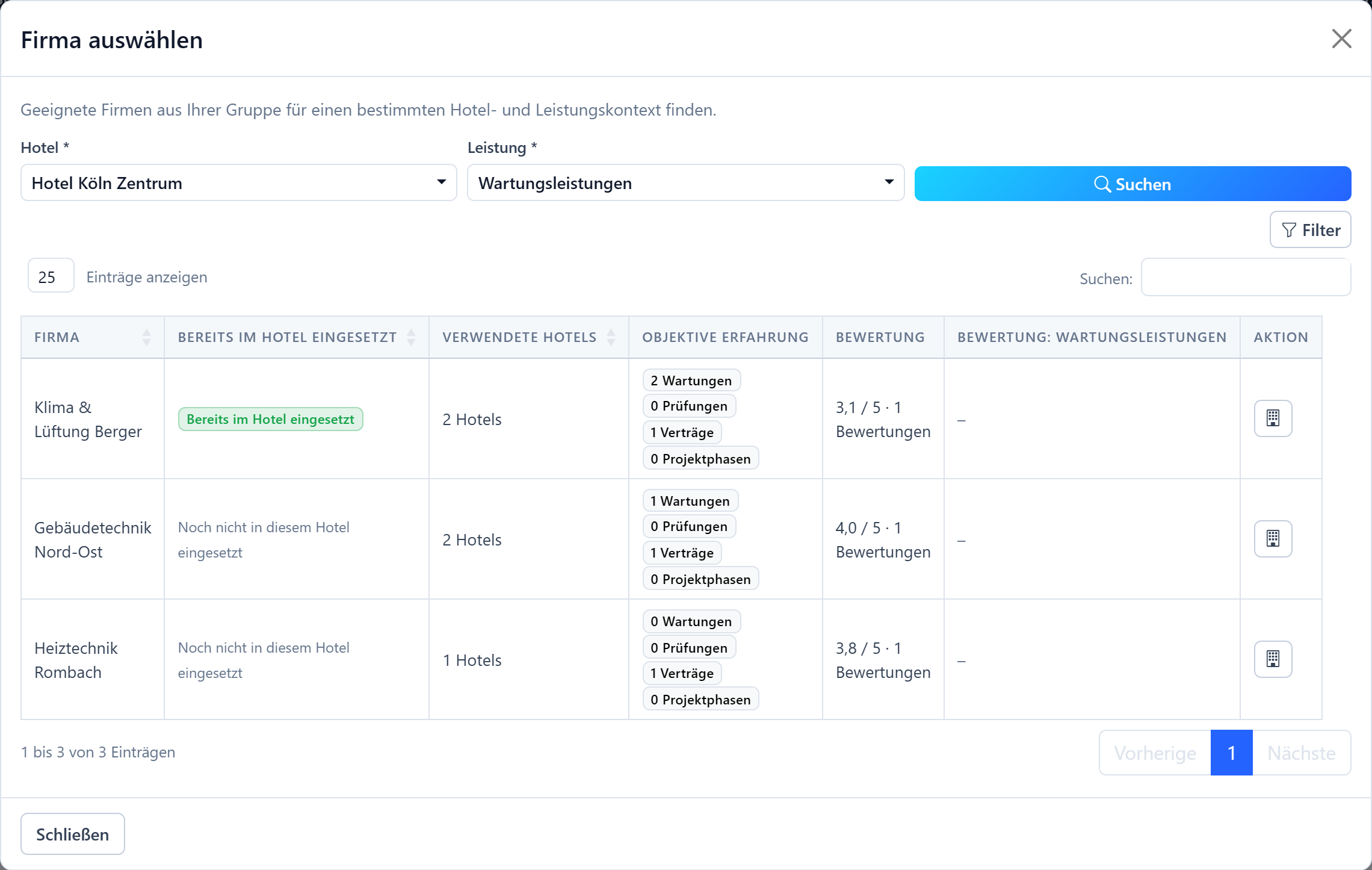 HubDix Vendor Selection mit Gruppenwissen